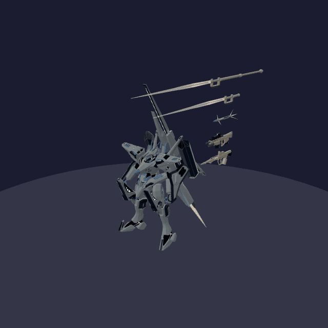 Scene Model